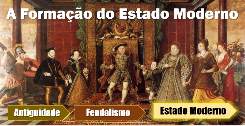 PROVA DO ENEM – FUNÇÕES DO ESTADO MODERNO